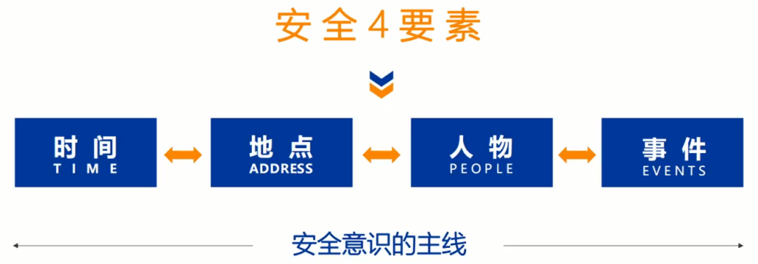 疫情期間留學(xué)是否可靠？留學(xué)安全從誰(shuí)抓起？