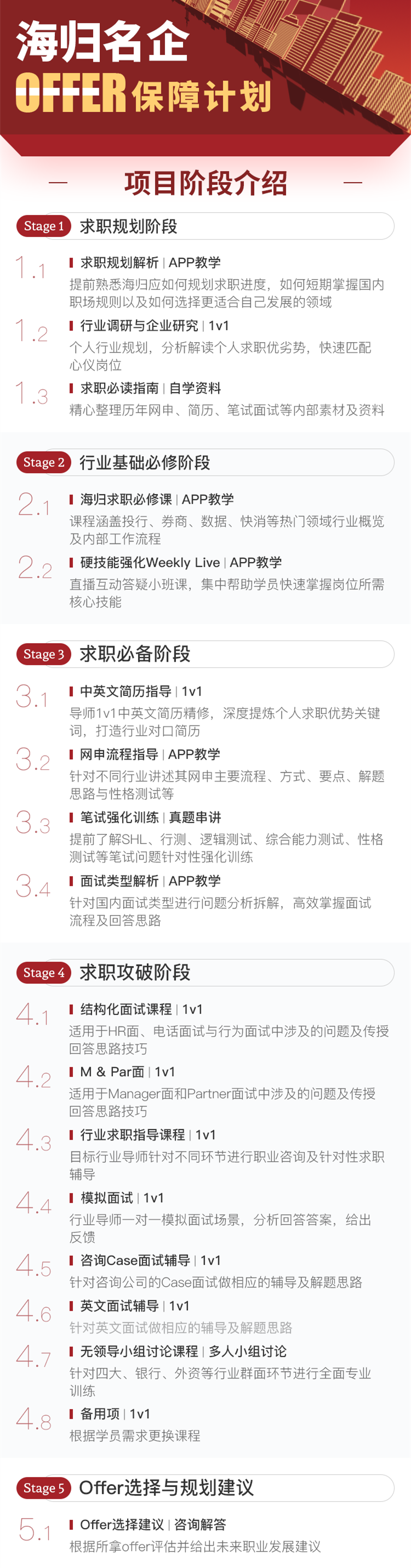 擺地?cái)偵蠠崴眩∫咔楹?，海歸“后浪”們?nèi)绾芜x擇職業(yè)？
