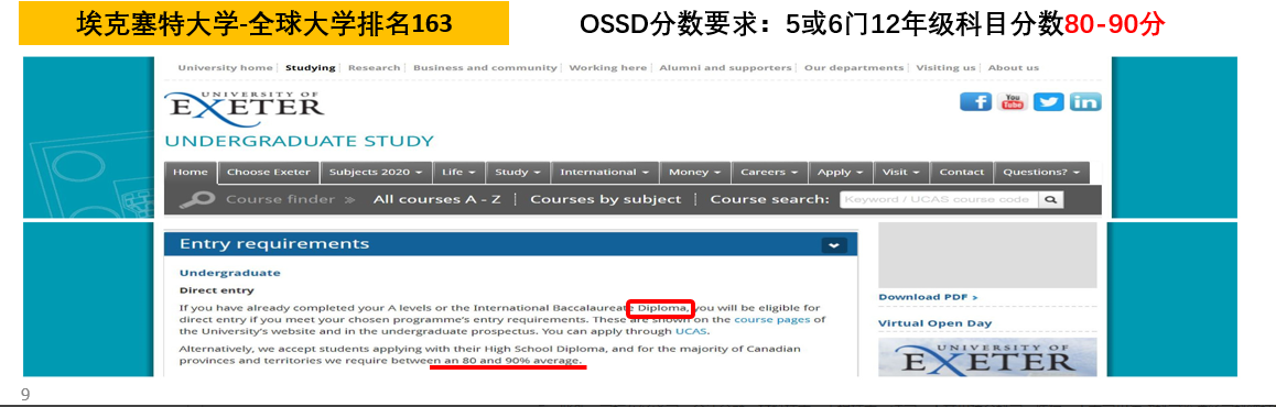 英國?？巳卮髮W(xué)OSSD課程分數(shù)的錄取要求