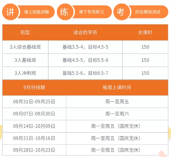 五湖北京短期學(xué)院秋季雅思短期營班型課時費(fèi)用及9月份排期