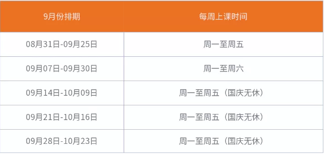 雅思7分難嗎？北京五湖暑期雅思短期營7分學(xué)員告訴你！