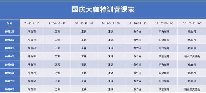 五湖國慶大咖特訓(xùn)營-8天線下雅思短期營瘋狂短期開始報(bào)名啦！