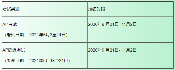 CB官方：2021年香港、新加坡AP考試均已開始報名！香港AP考試時間節(jié)點及報名費用、注意事項等