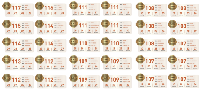 最新！英國院校100%接受托福成績！包括100%羅素集團(tuán)高校