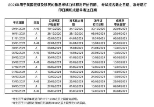 2021年雅思、托福、GRE開(kāi)放報(bào)考時(shí)間匯總