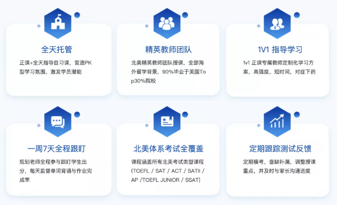 2021PayScale大學(xué)生薪酬報(bào)告新鮮出爐！僅2所藤校進(jìn)入前10