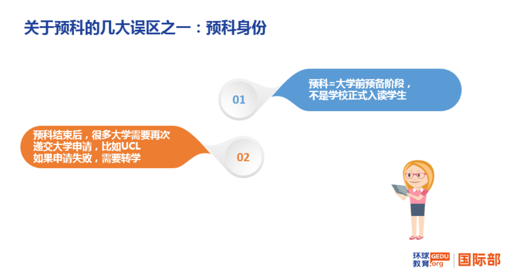 高考后申請海外各國大學(xué)主要路徑：高考成績、預(yù)科、OSSD